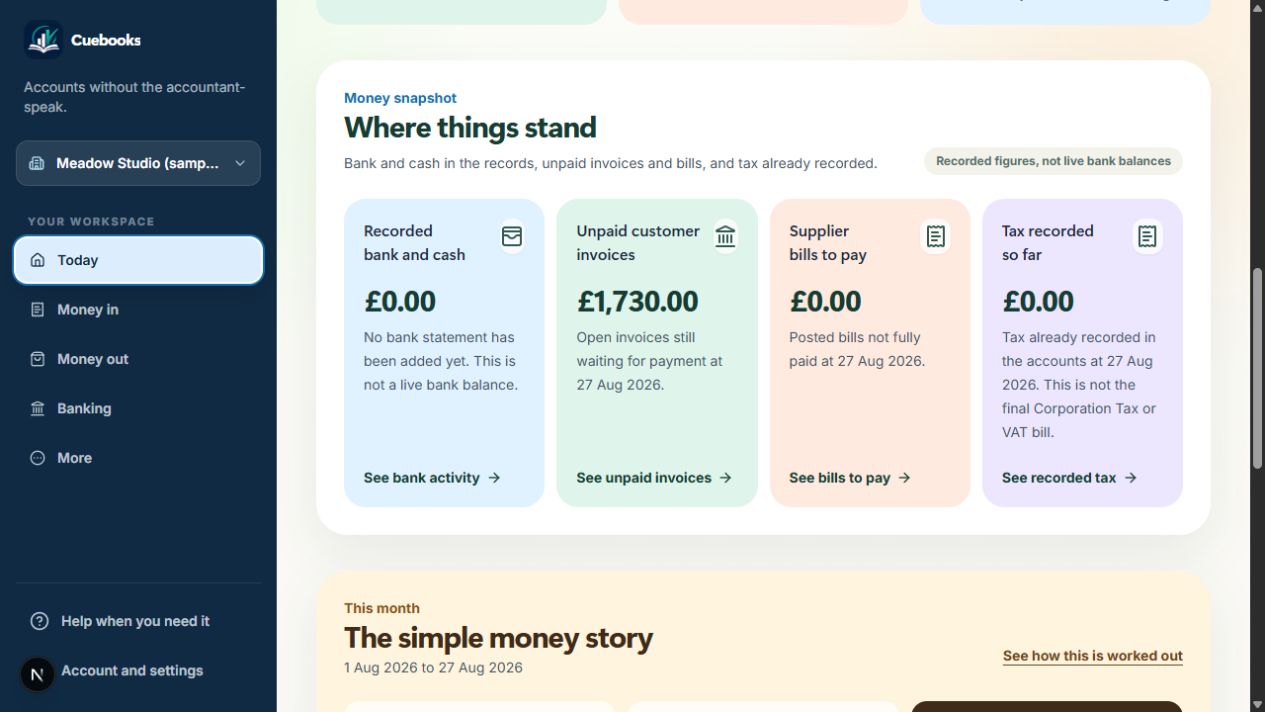 The actual Cuebooks money overview: recorded bank and cash, unpaid customer invoices, supplier bills and recorded tax. Sample invoices total £1,730.